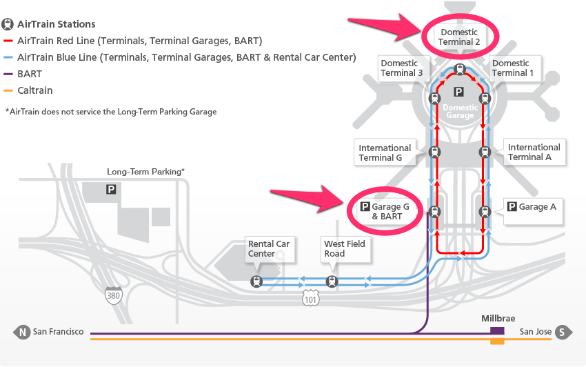 A map of the Airtrain loop at SFO airport.