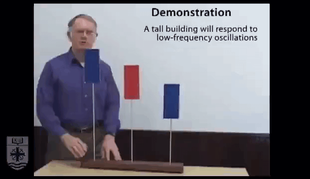 A gif showing a professor moving blocks to represent buildings of different heights, showing that buildings of different heights respond in different ways to earthquake waves of varying frequencies. A tall building will respond to low-frequency oscillations. A medium building will respond to medium-frequency oscillations. A short building will respond to high-frequency oscillations.